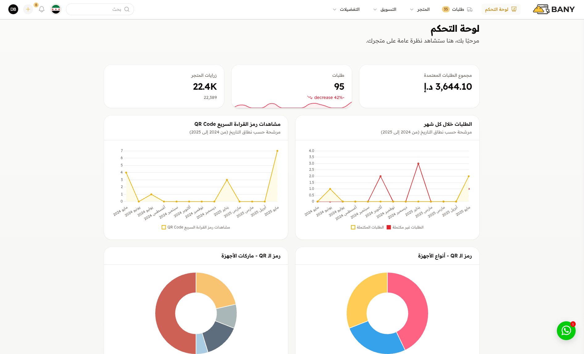 واجهة لوحة تحكم باني واجهة لوحة تحكم باني - منصة قوية لإدارة التجارة الإلكترونية للمتاجر عبر الإنترنت والقوائم الإلكترونية والكتالوجات الإلكترونية