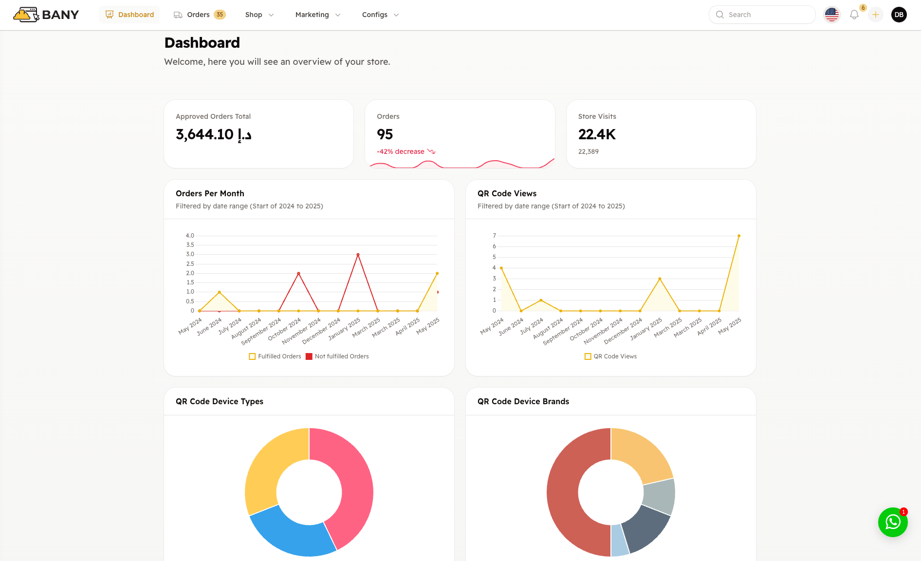 Bany Dashboard Interface - Powerful e-commerce management platform for online stores, e-menus and e-catalogues